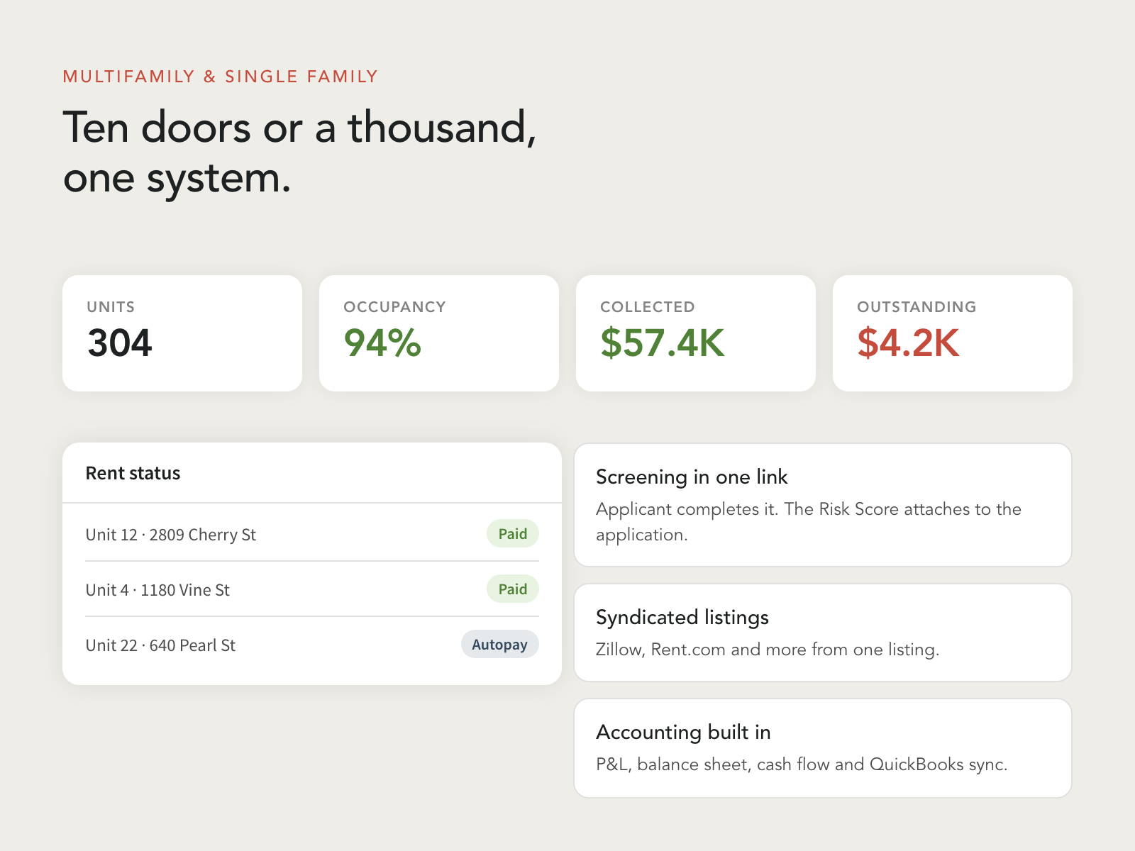 Renter Insight for Property Managers